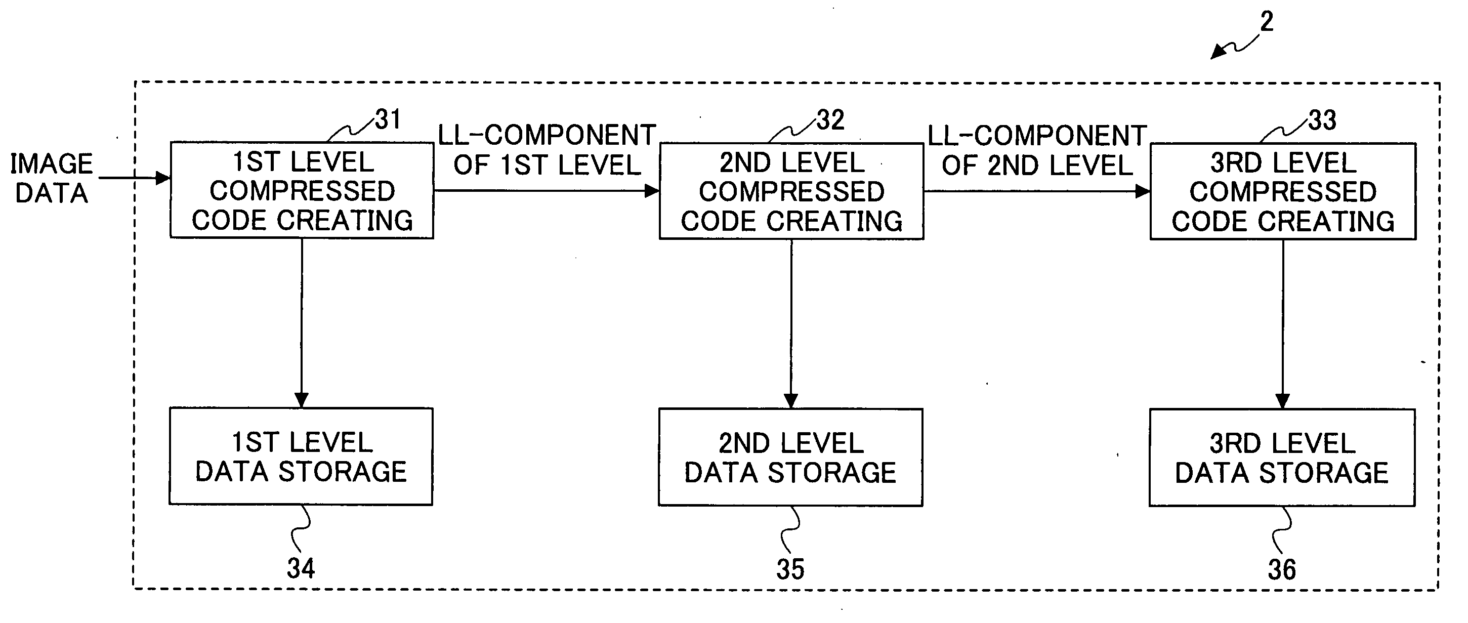 Image processing apparatus and computer-readable storage medium