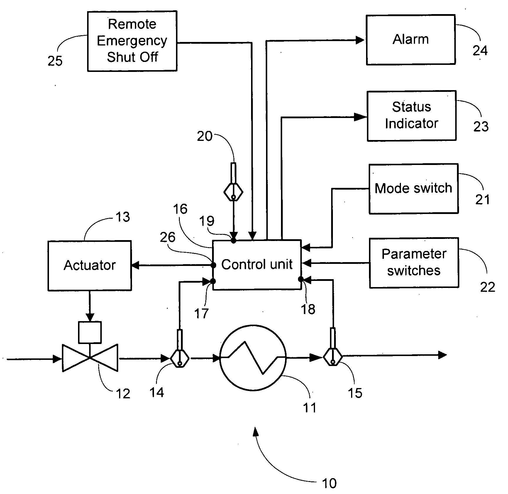 Standalone flow rate controller for controlling flow rate of cooling or heating fluid through a heat exchanger
