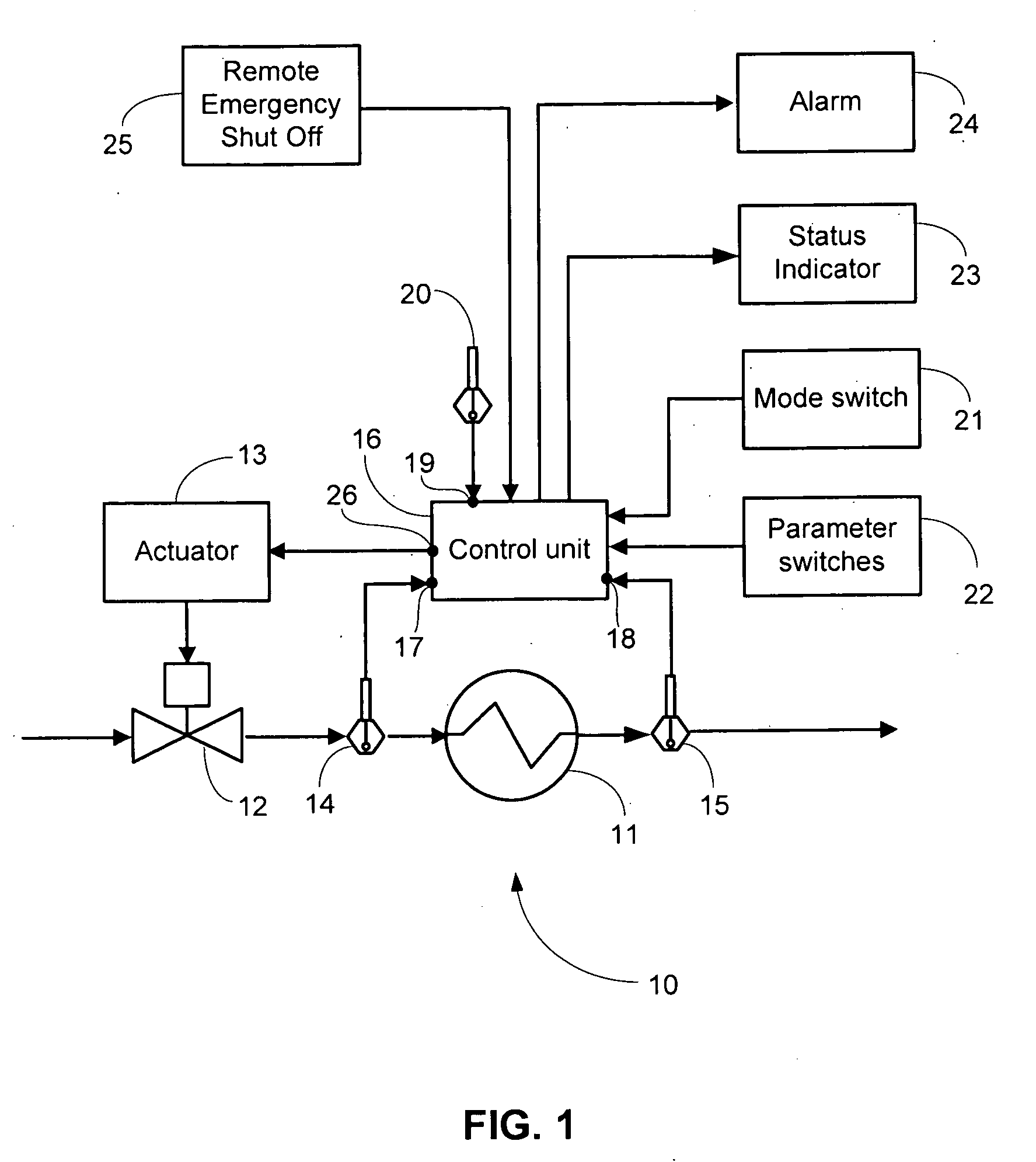 Standalone flow rate controller for controlling flow rate of cooling or heating fluid through a heat exchanger