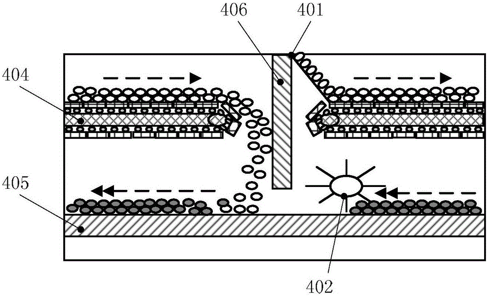 System and method for treating copper slag through ore grinding and magnetic separation