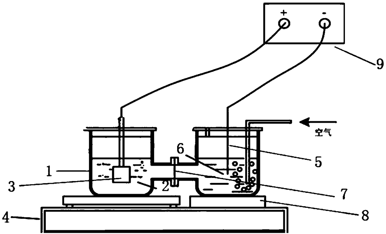 A treatment method for radioactive waste resin