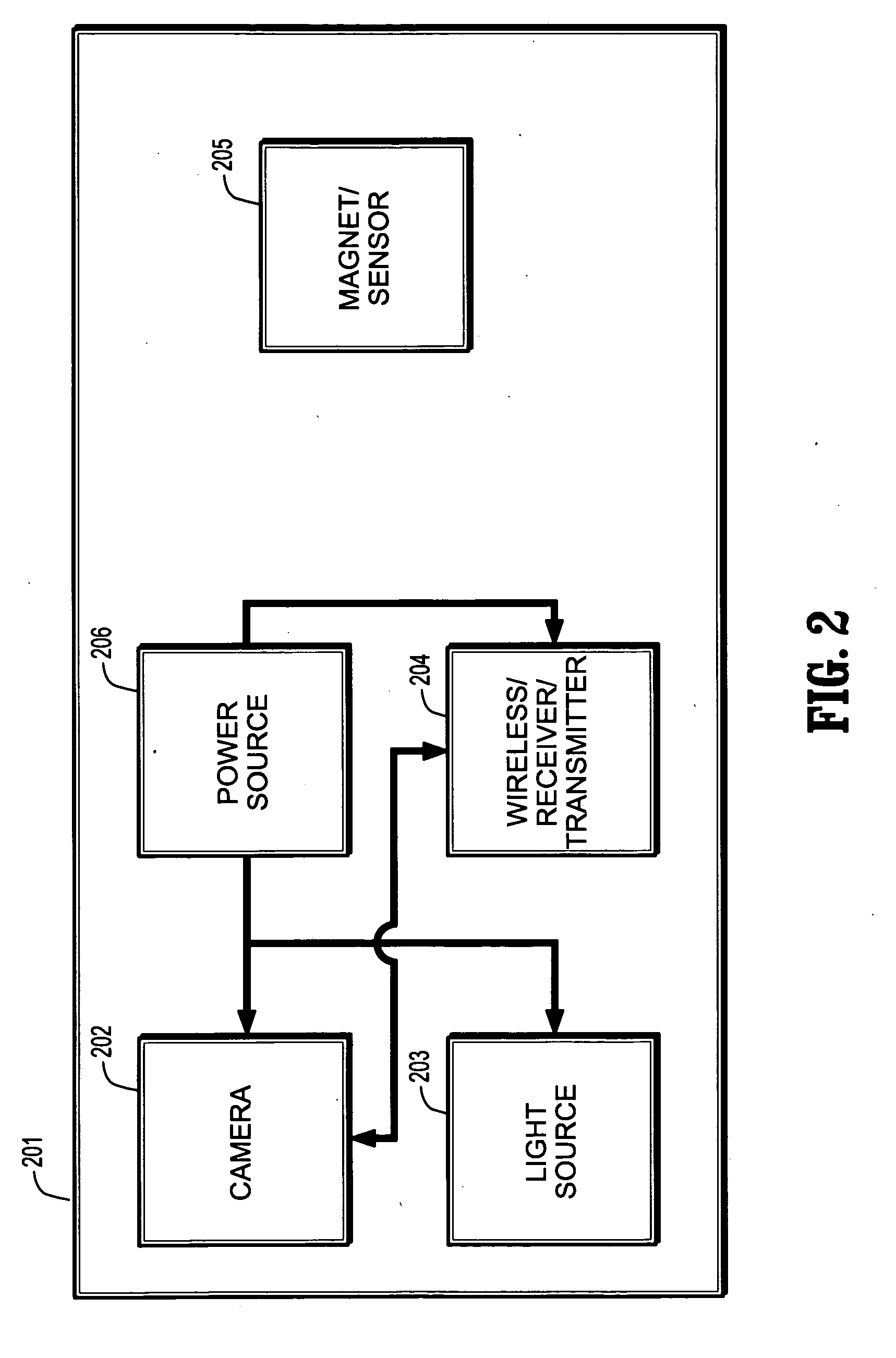 System and method registered video endoscopy and virtual endoscopy