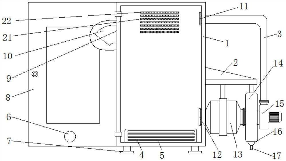 An electrical cabinet with a dehumidification mechanism