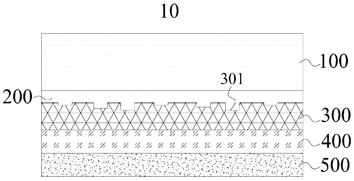 Electronic equipment shell and preparation method thereof and electronic equipment