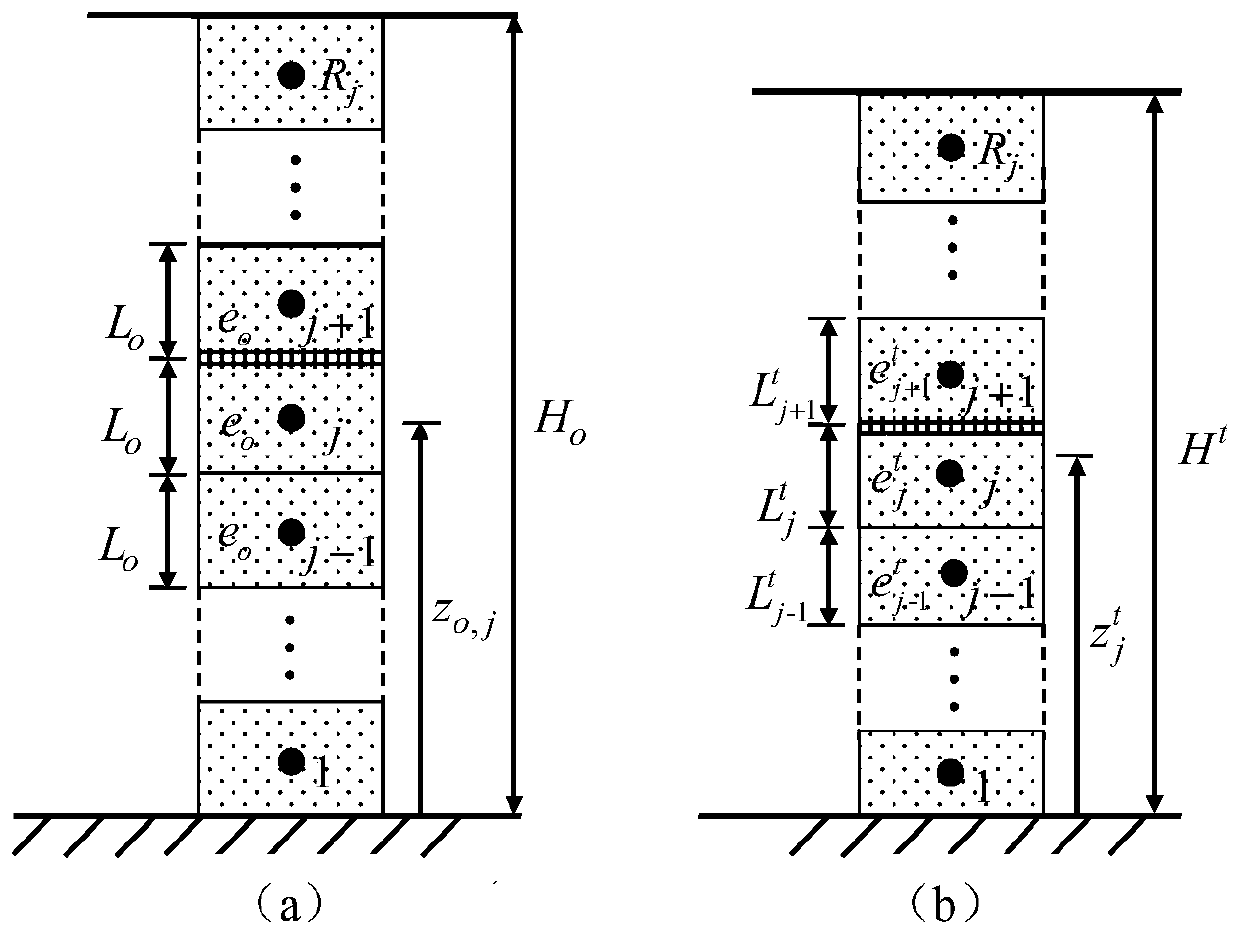 Prediction Method of Large Deformation Settlement Process of Multilayer Horizontal Vacuum Strengthened Dredger Fill Soft Soil