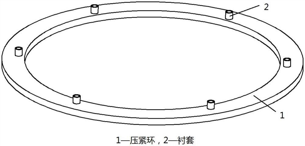 A device and method for improving the verticality of embedded screws