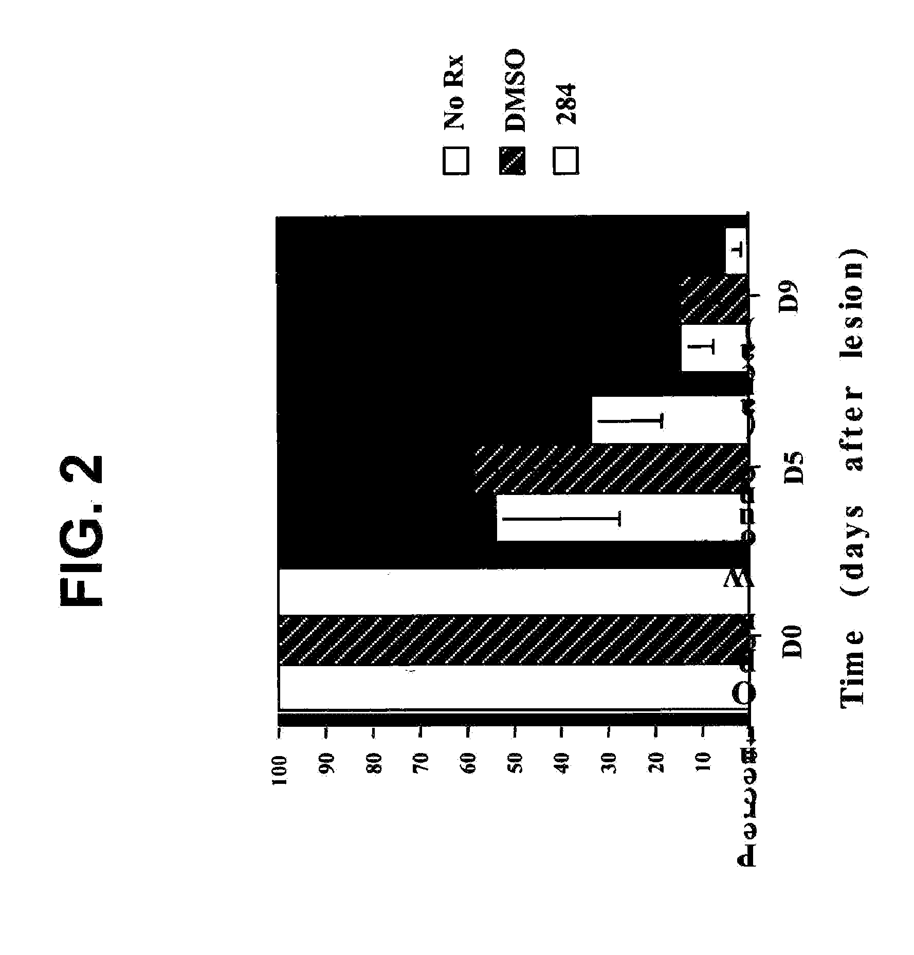 Method for enhancing epithelial cell proliferation and uses thereof