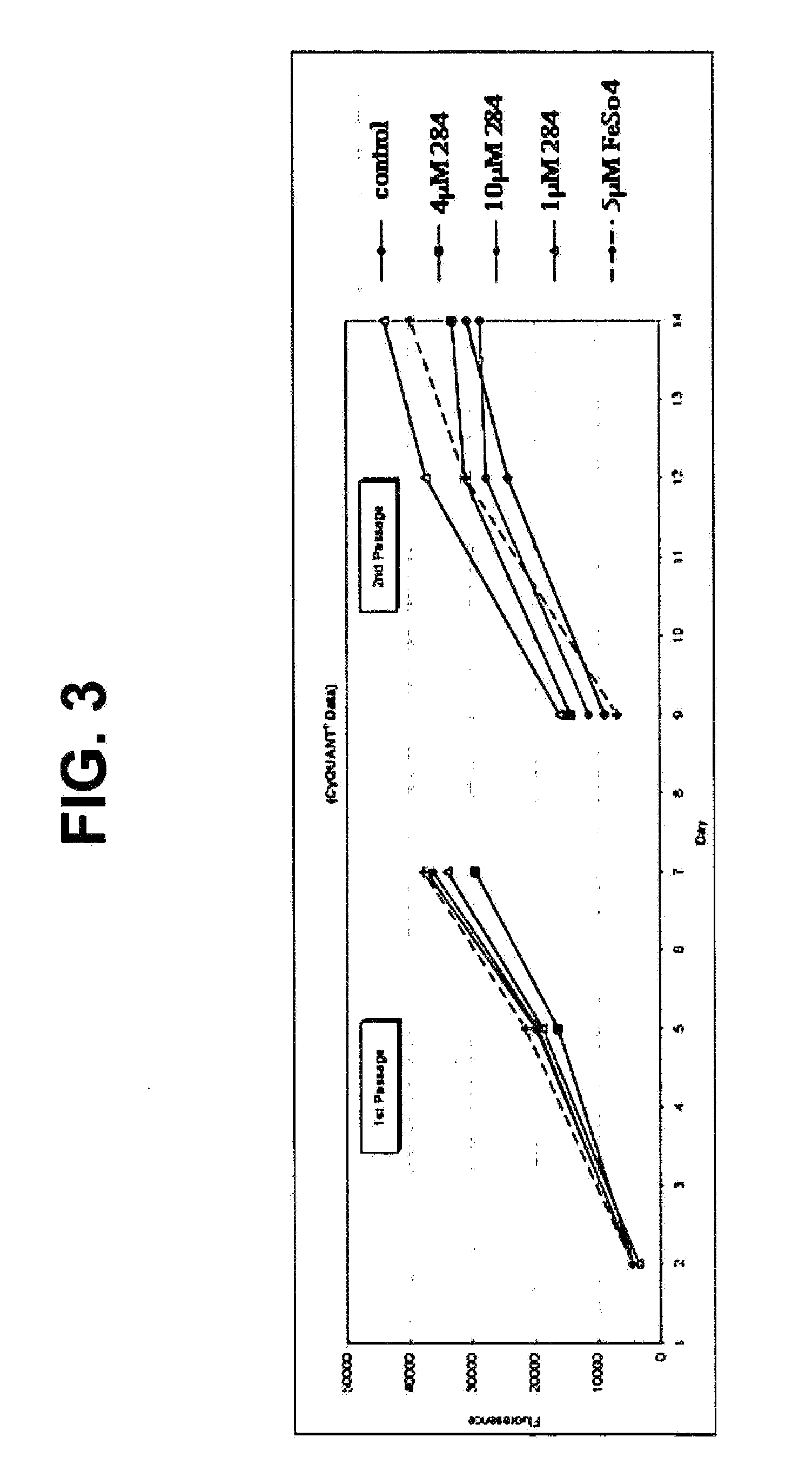 Method for enhancing epithelial cell proliferation and uses thereof
