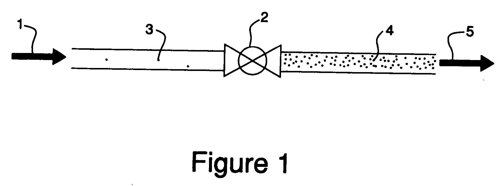 System and method comprising same for measurement and/or analysis of particles in gas stream