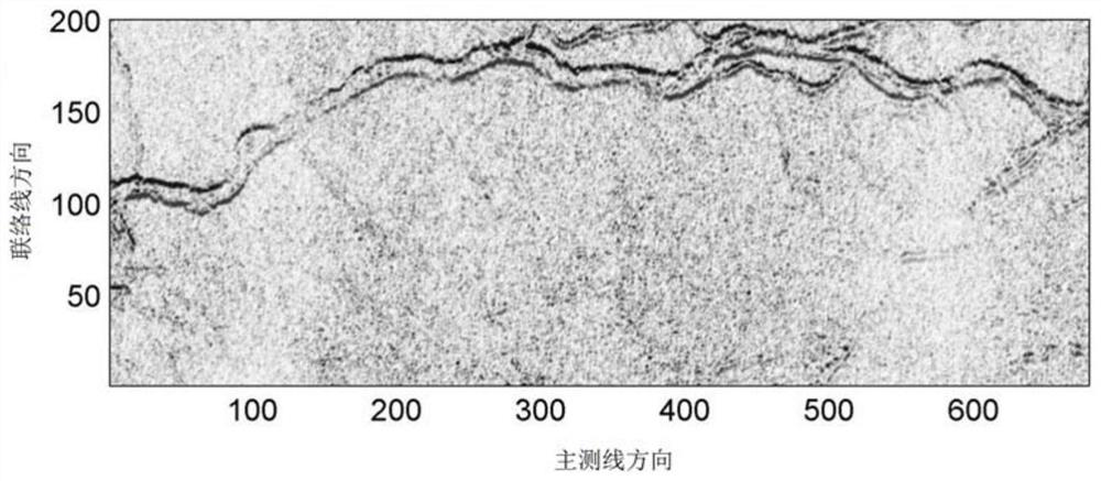 A Characterization Method of Amplitude Transversal Variation Based on Principal Component Analysis