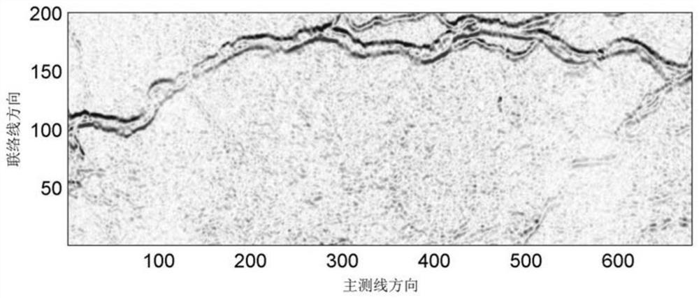 A Characterization Method of Amplitude Transversal Variation Based on Principal Component Analysis