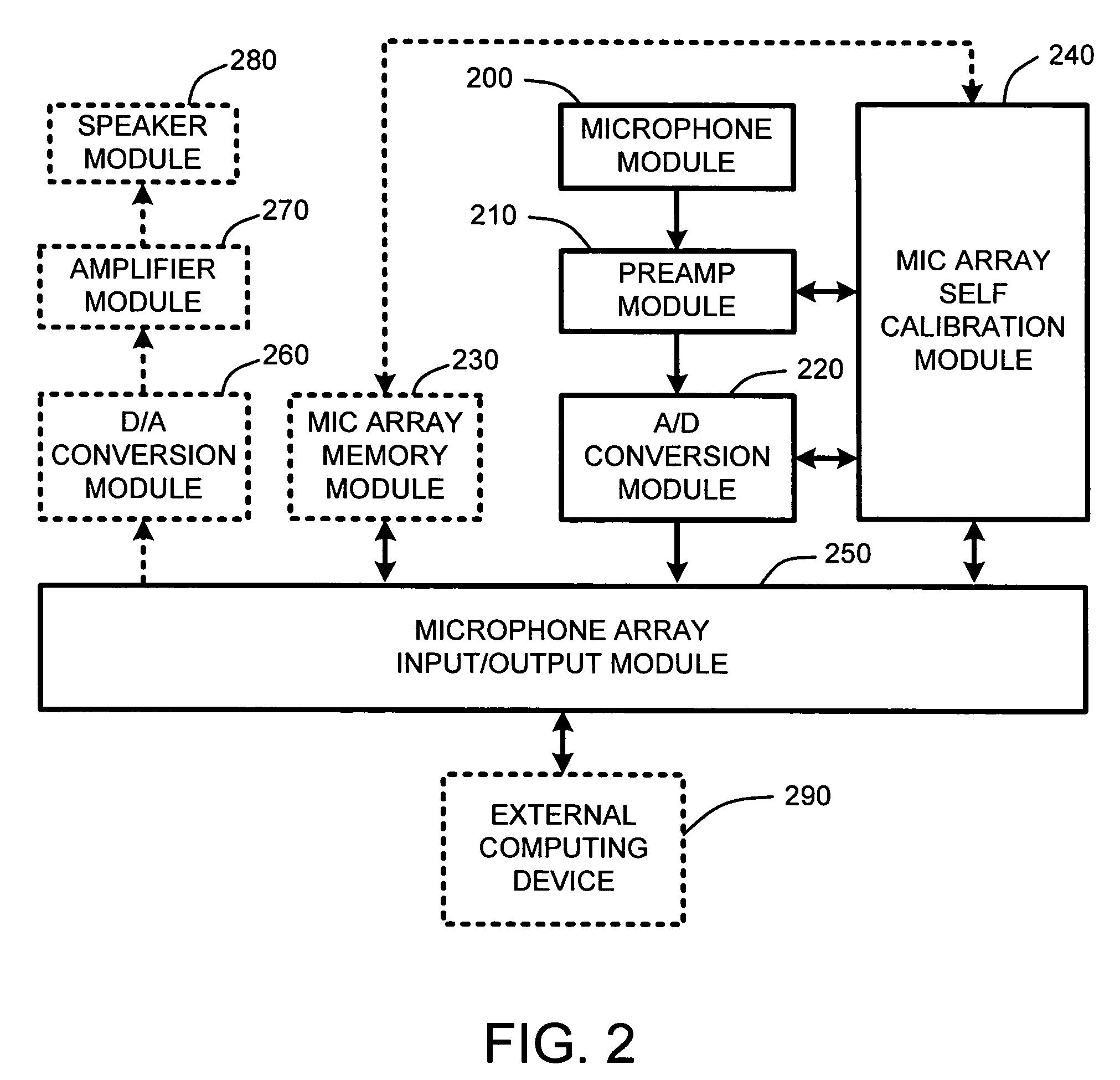 Analog preamplifier measurement for a microphone array