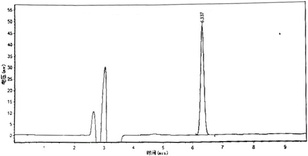 Method for preparing ursodesoxycholic acid on basis of chemical oxidation and enzyme catalysis combination technology