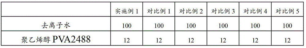 Peel-off cornflower mask and preparation method of mask