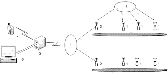 Method and device for intelligently controlling street lamps based on internet of things