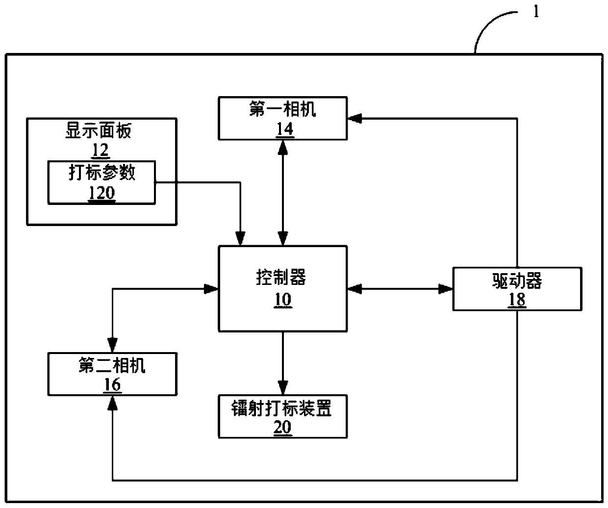 laser-marking-system-and-control-method-thereof-eureka-patsnap