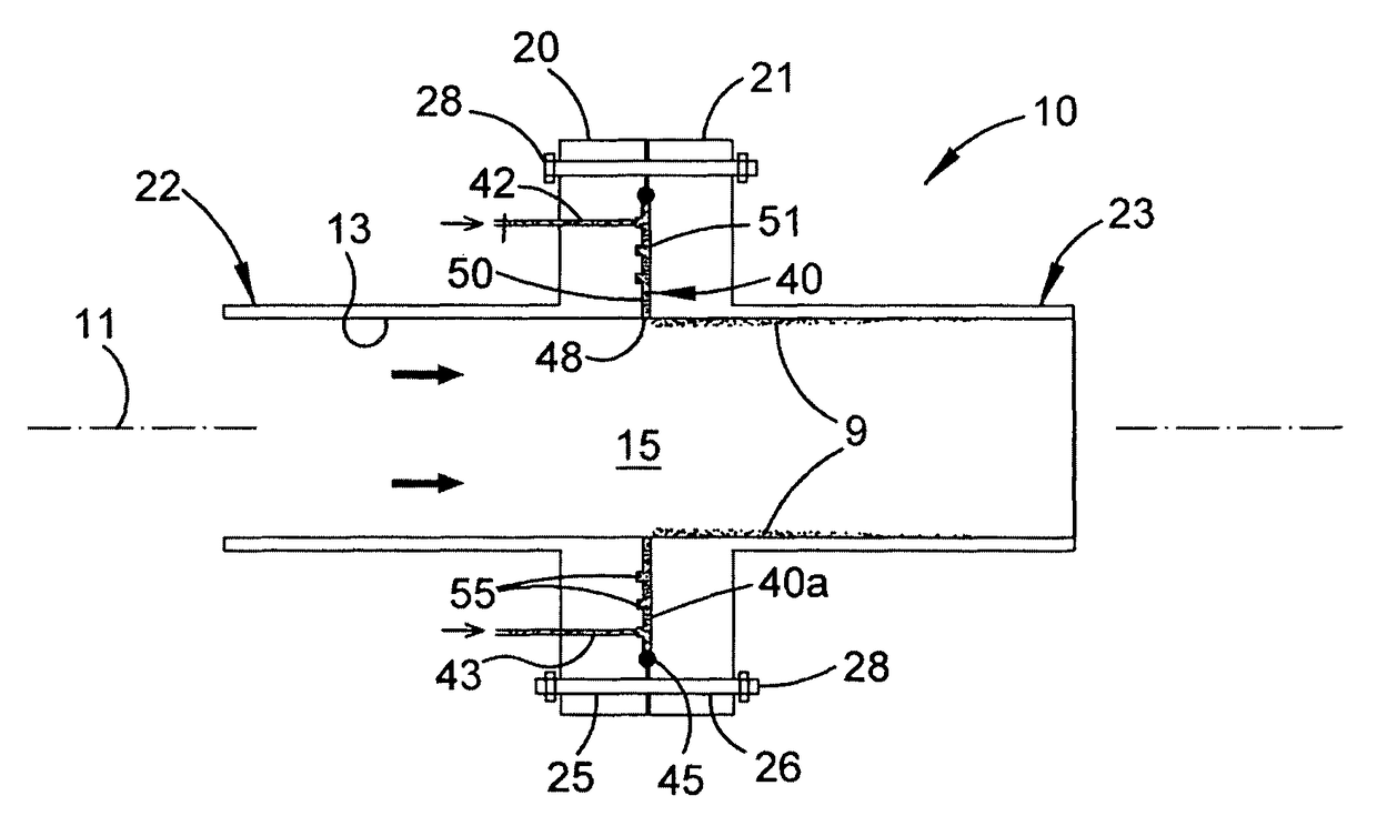 Reducing friction of a viscous fluid flow in a conduit