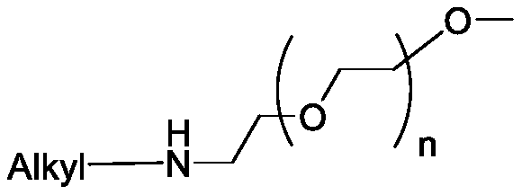 Long-acting disinfectant stabilized by synergistic agent