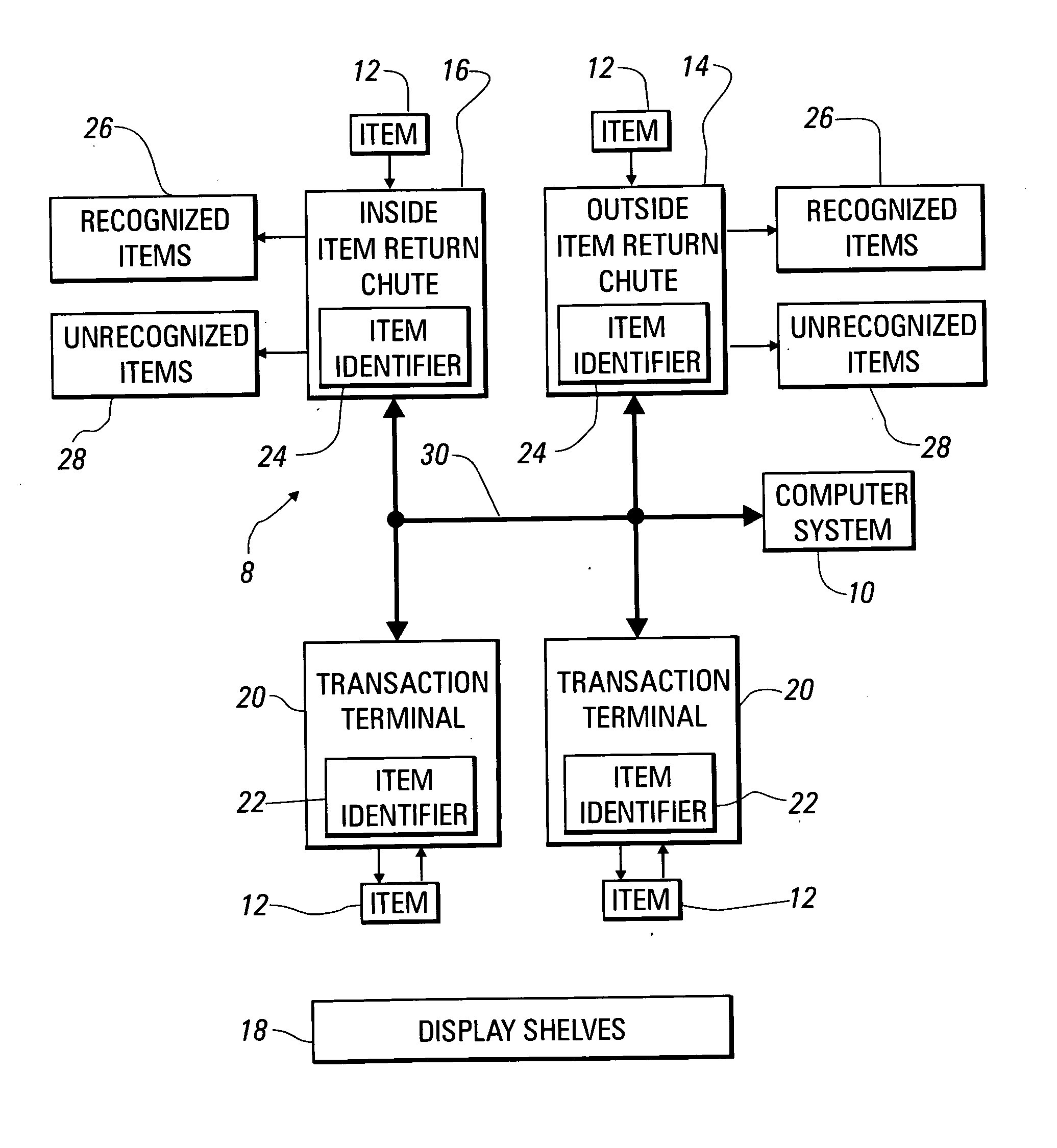 System and method for tracking the return of loaned or rented items