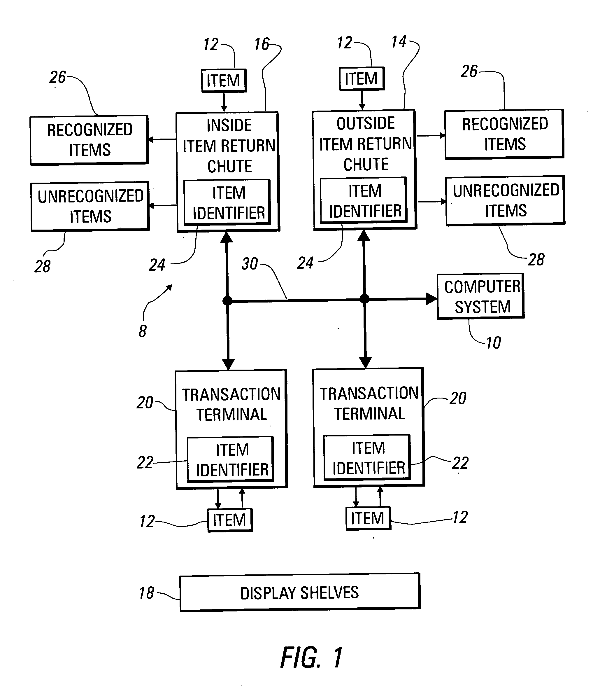 System and method for tracking the return of loaned or rented items