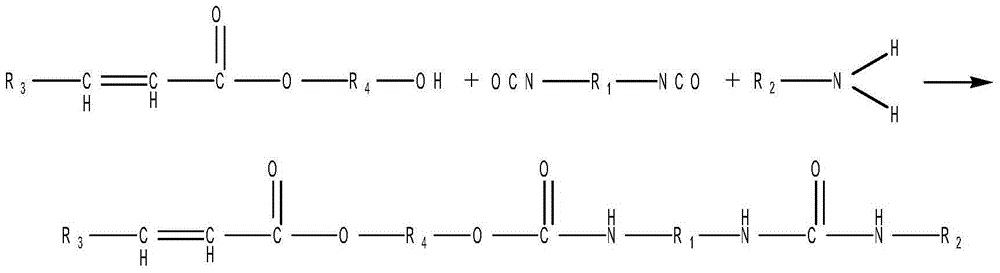 Acrylic resin polymer with anti-sag effect and production method thereof