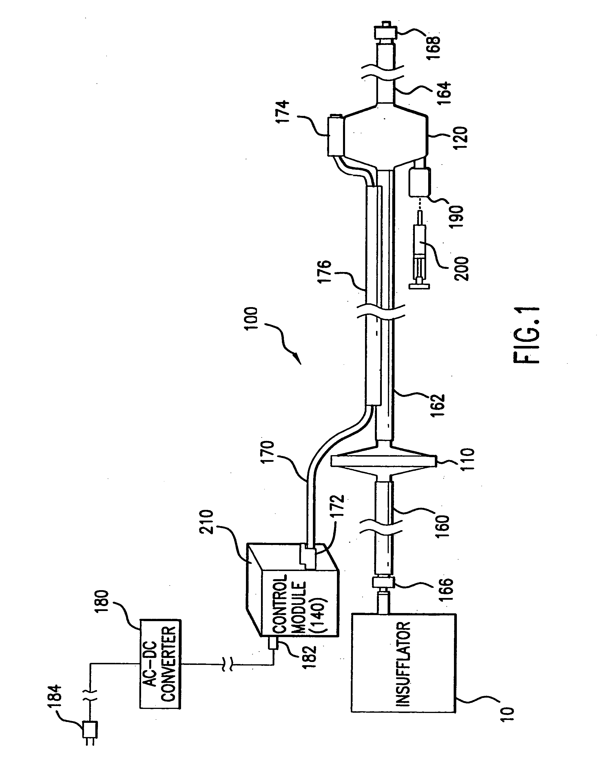 Method and apparatus for treating gas for use in endoscopic surgery