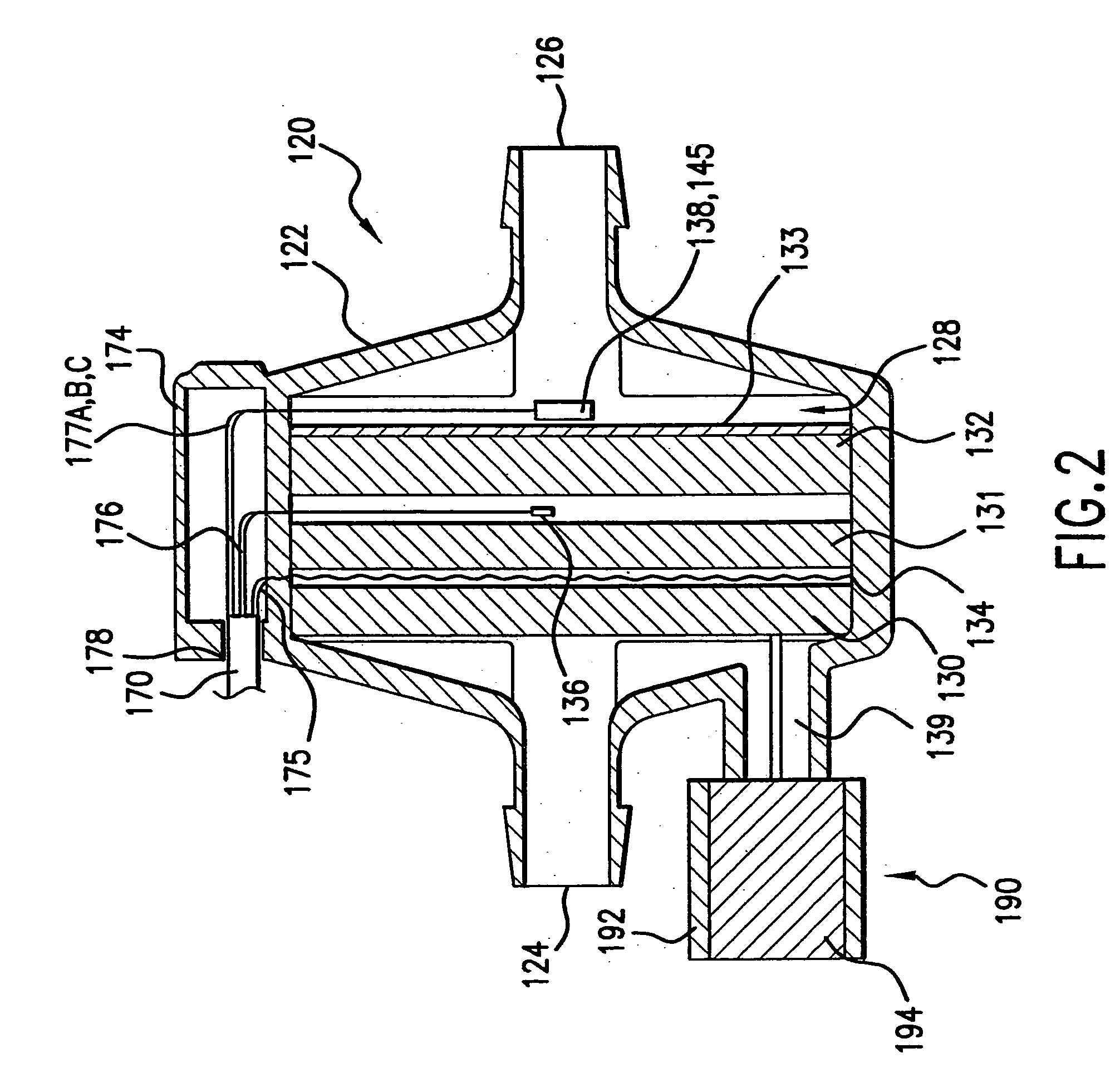 Method and apparatus for treating gas for use in endoscopic surgery