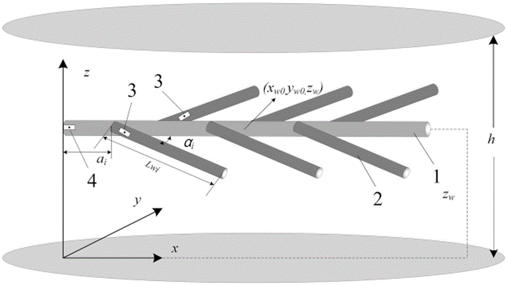 Method for diagnosing oil (gas) production position of fishbone-shaped multi-branch horizontal well and system thereof