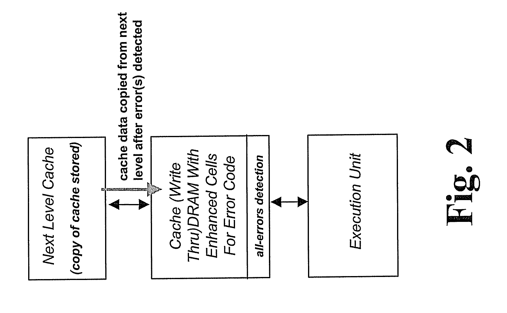 DRAM Cache with on-demand reload