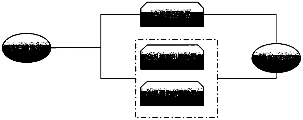 A security protection method and system based on web access compliance audit