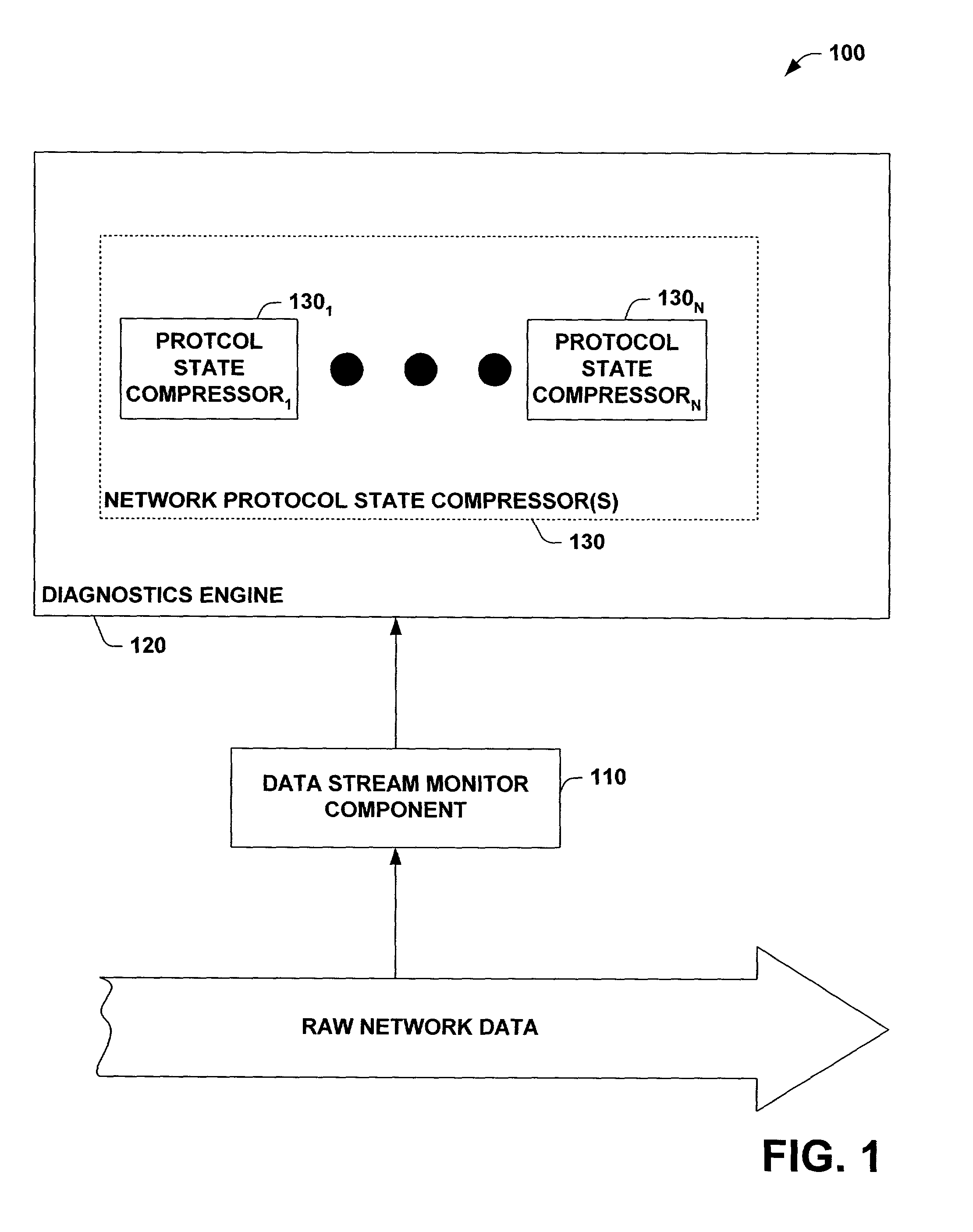 System and method facilitating network diagnostics and self-healing