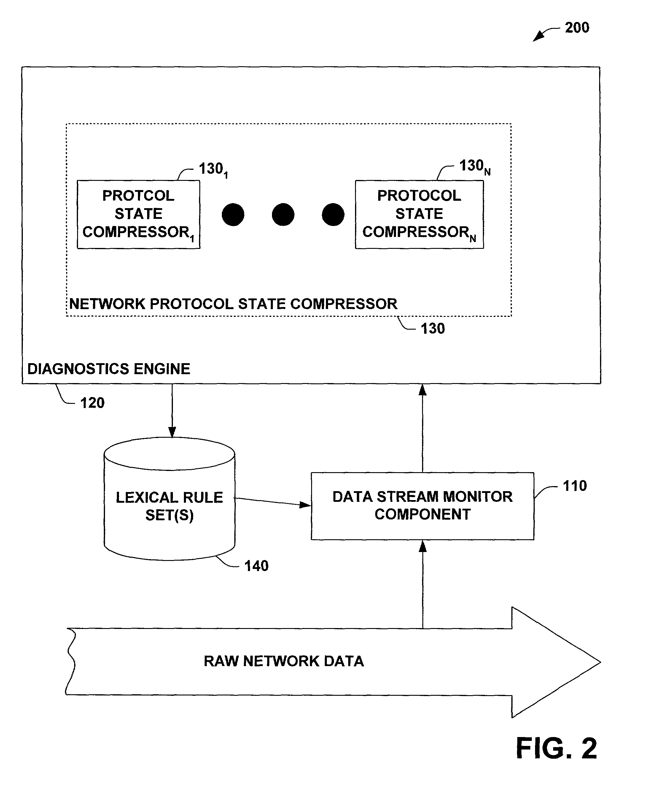 System and method facilitating network diagnostics and self-healing