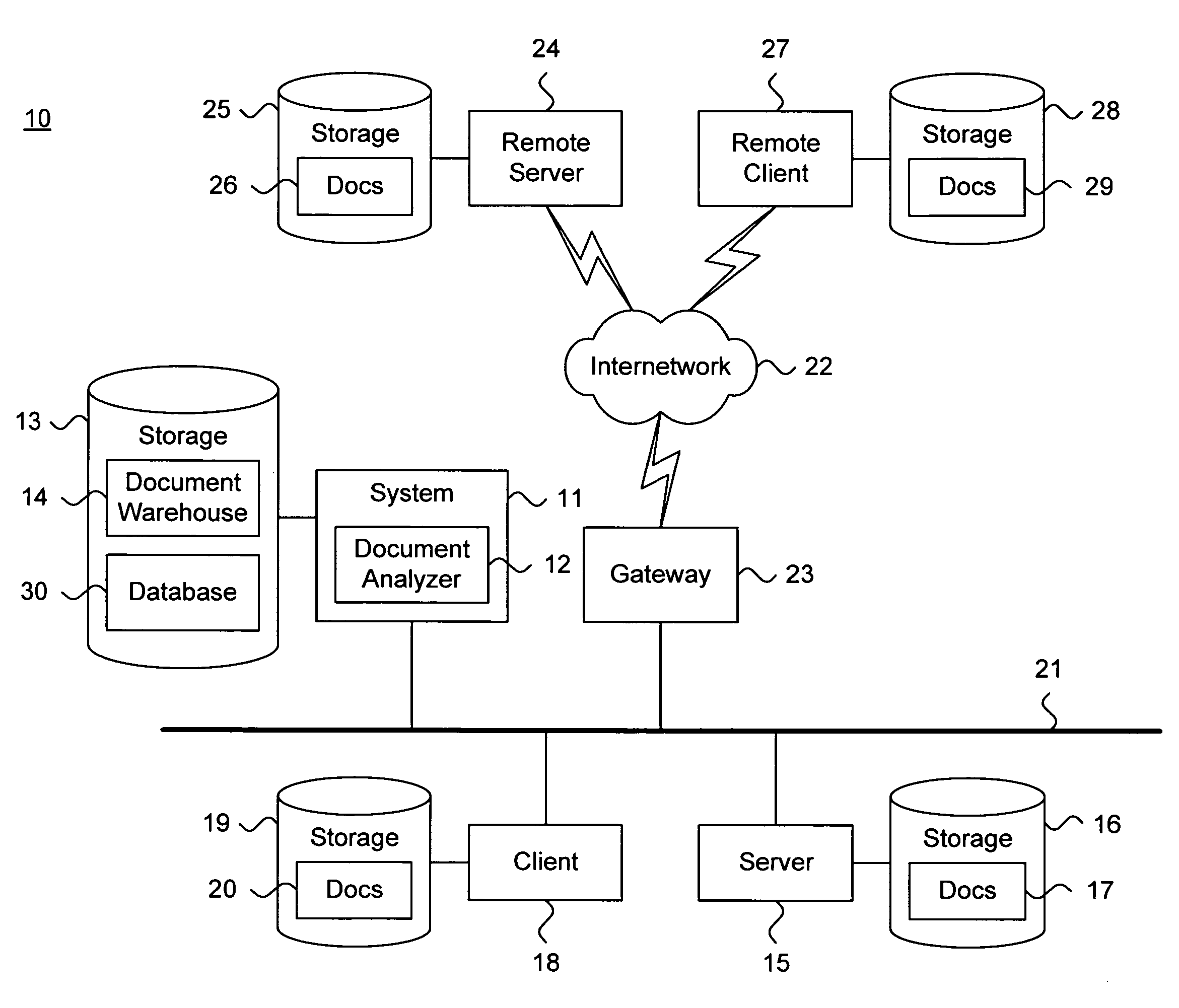 System and method for efficiently generating cluster groupings in a multi-dimensional concept space