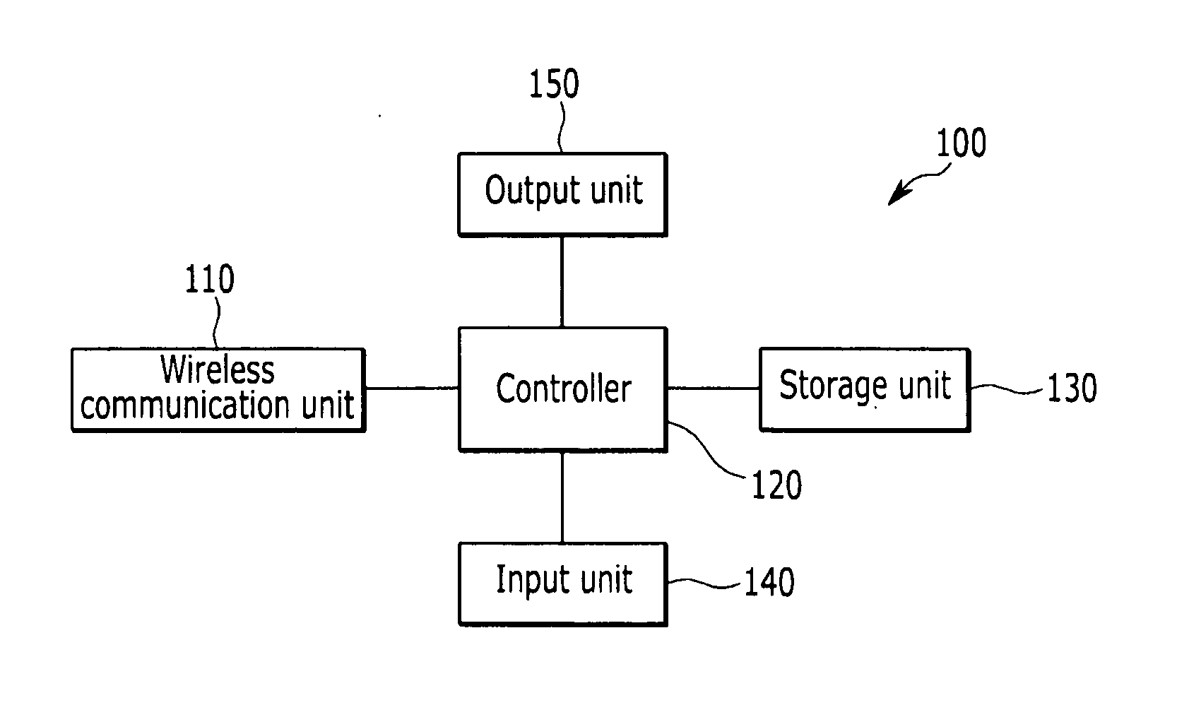 Method for supporting idle mode in wireless local area network system