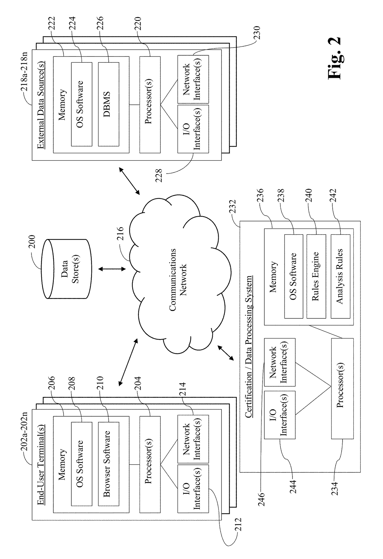 Systems and/or methods for enabling cooperatively-completed rules-based data analytics of potentially sensitive data