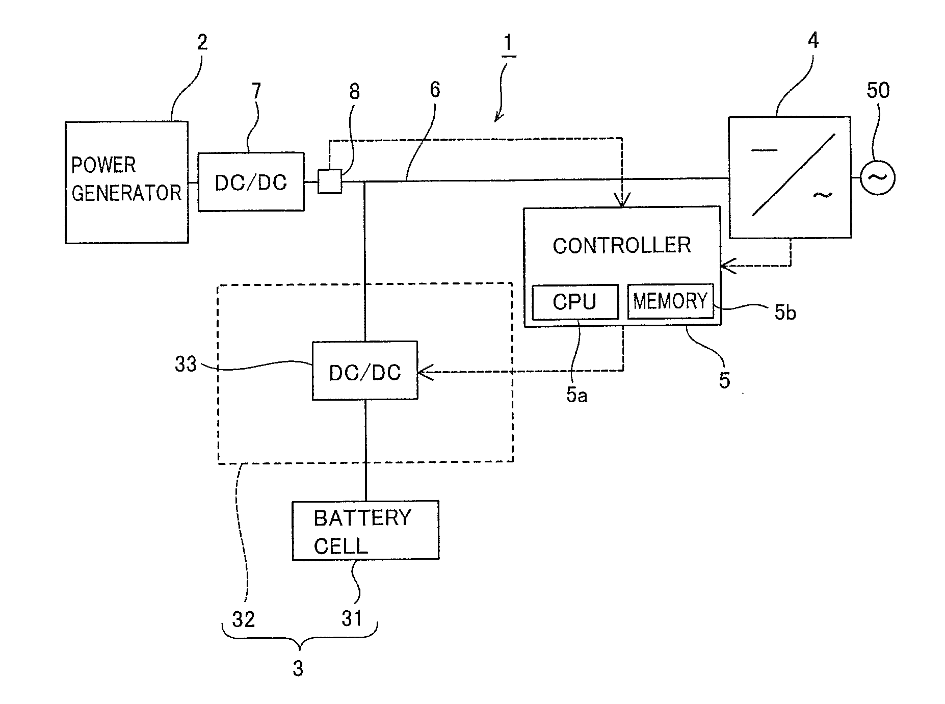 Charge/Discharge Control Device and Power Generation System