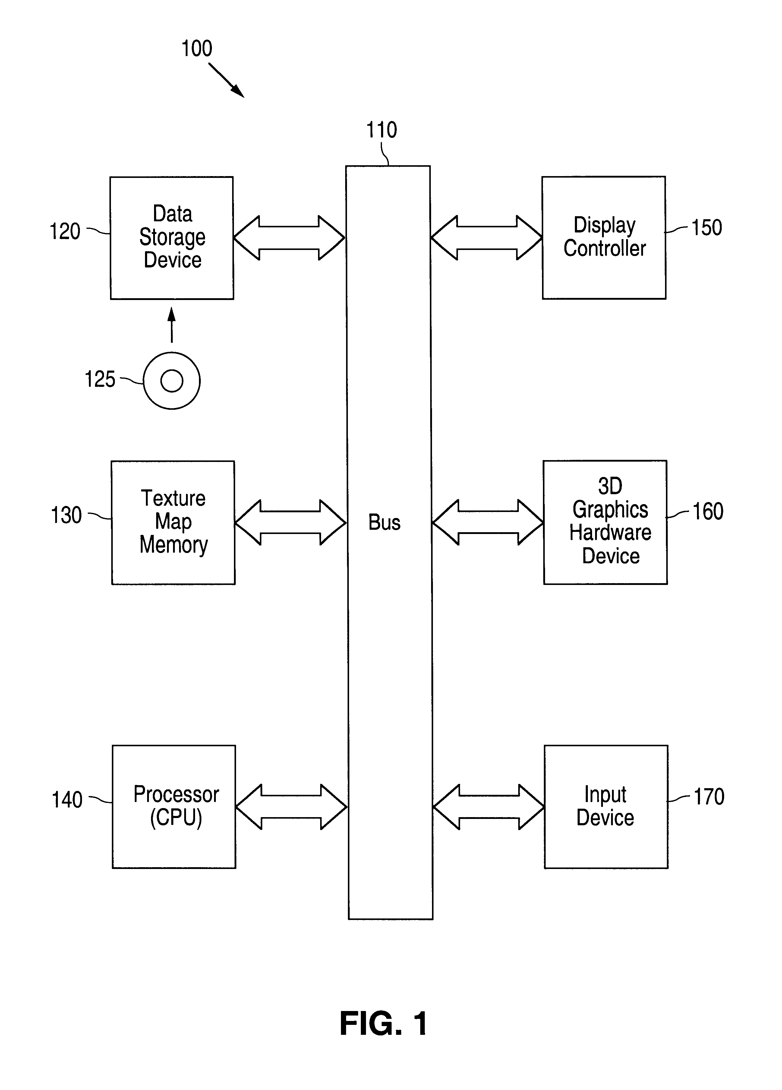 Apparatus and method for acceleration of 2D vector graphics using 3D graphics hardware