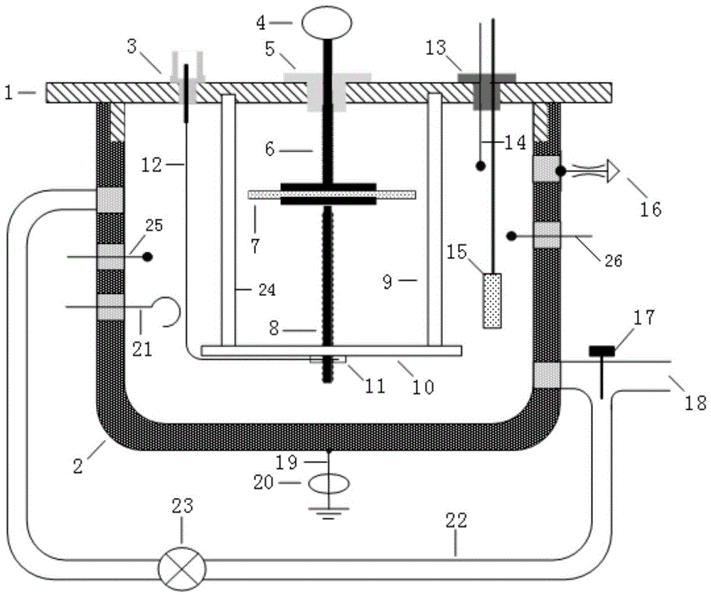 A test device for transformer oil-paper insulation combined with electric heating and aging