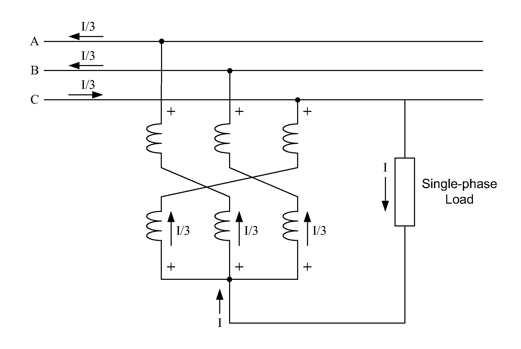 Various methods and apparatuses for an integrated zig-zag transformer