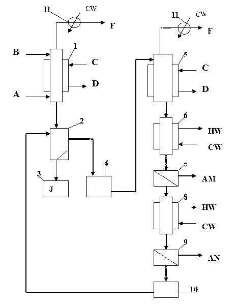 Method for extracting ammonium thiocyanate from ammonia-process desulfurization waste liquid by oxidation process
