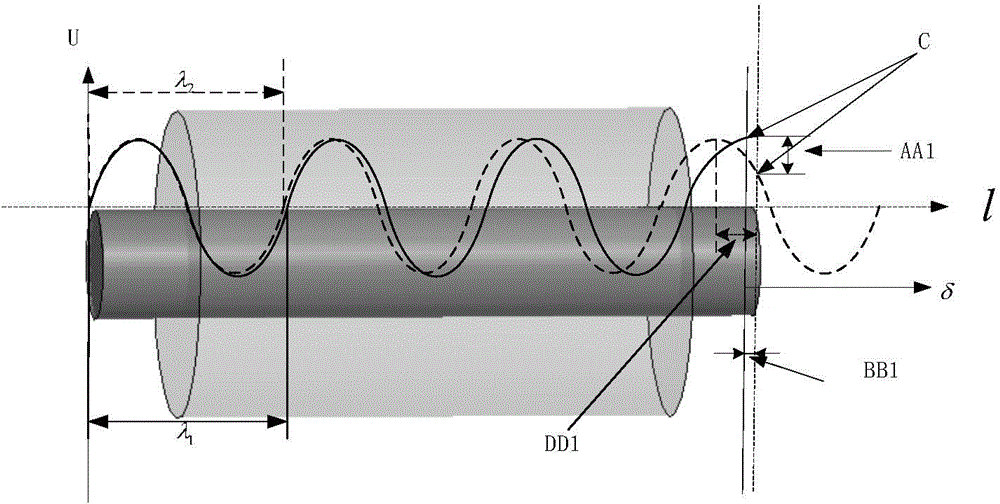 System and method for in-situ detection of prestressed structures in service