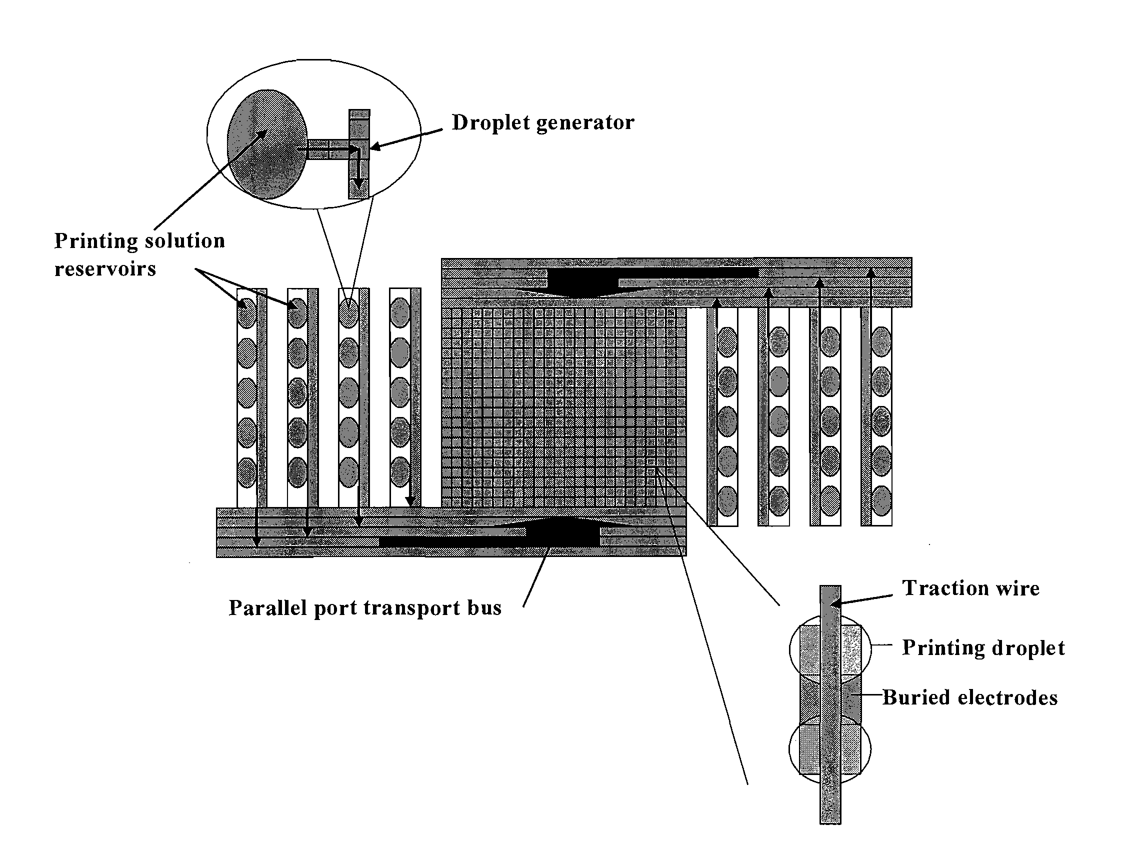 Electrowetting Microarray Printing System and Methods for Bioactive Tissue Construct Manufacturing