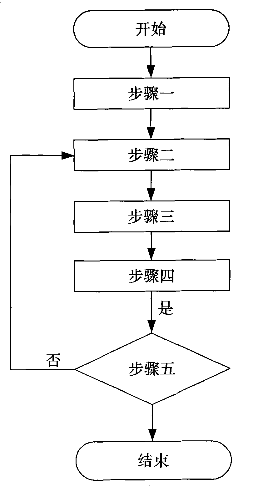 Method for implementing complete k communication of wireless sensing network based on part k communication