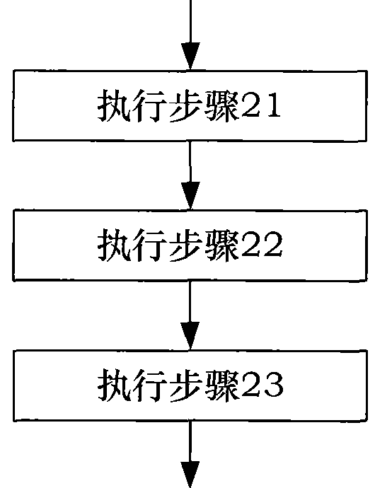 Method for implementing complete k communication of wireless sensing network based on part k communication