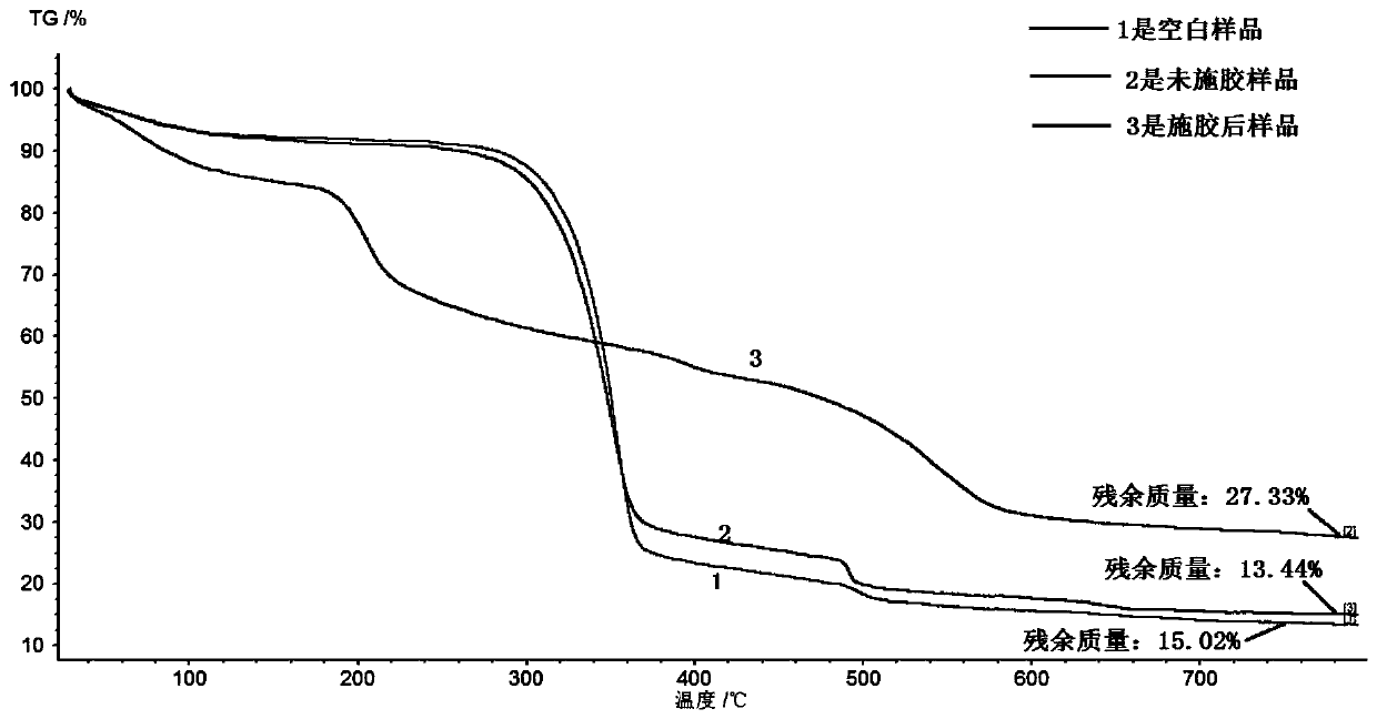 Recycled paper diaper leftover material fiber reconstituted antibacterial paper and preparation method thereof