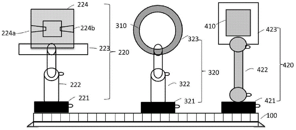 led light source array projection test device