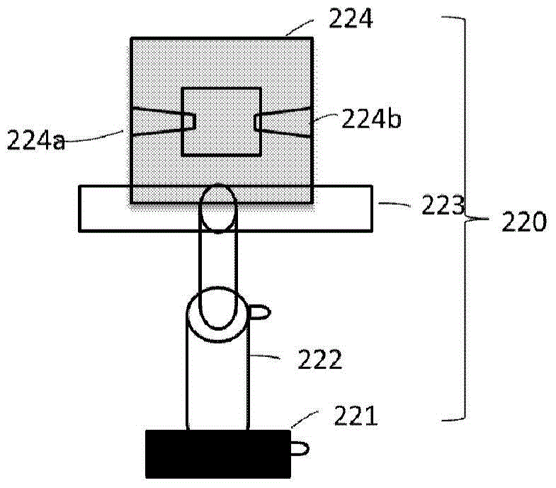 led light source array projection test device