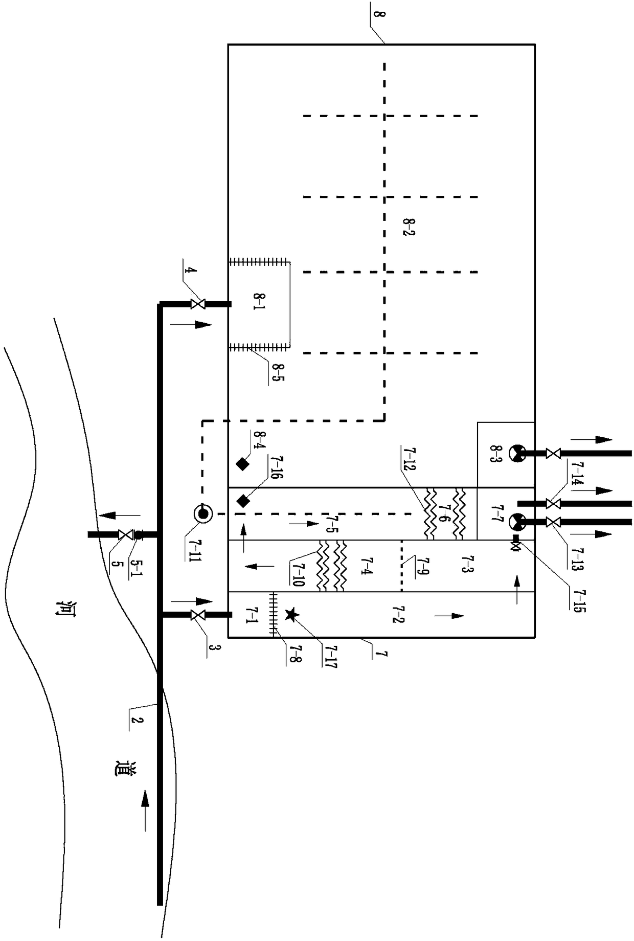 Integrated system of decentralized rainwater runoff net storage and drainage in built-up area and its application method