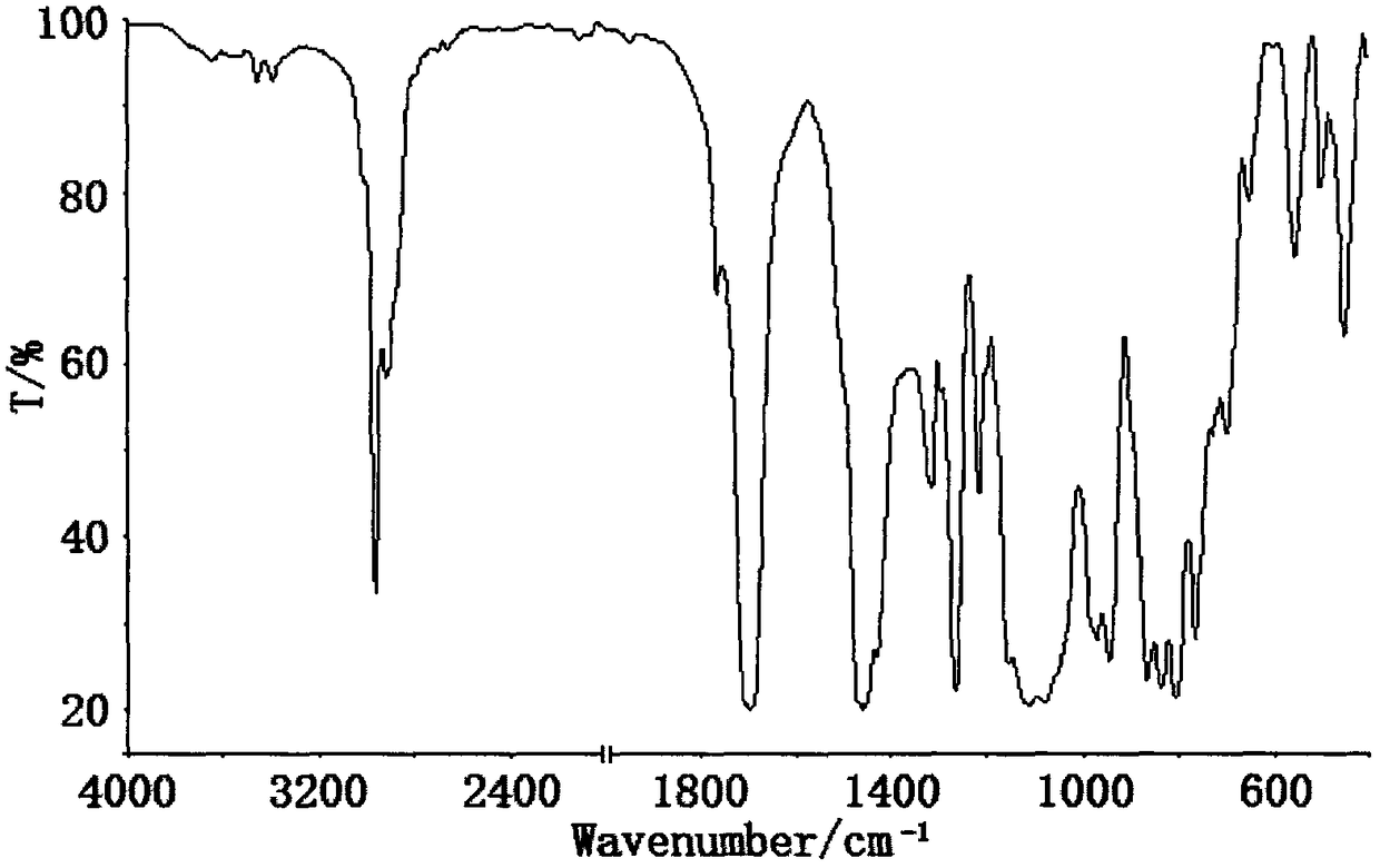 Tris(2-dimethylchloroethoxysilyloxyethyl)isocyanurate compound and preparation method thereof