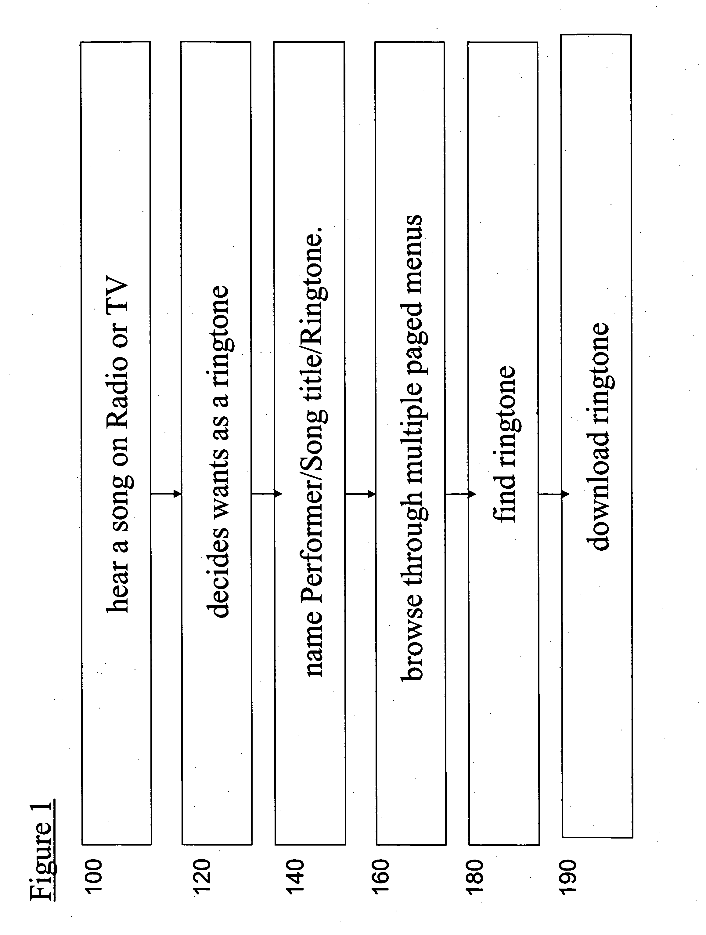 Method and apparatus for tagging content data